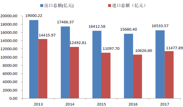 买球app官方网站下载_生态环境部有关负责人就环境风险如何防控《指导意见》》答记者问